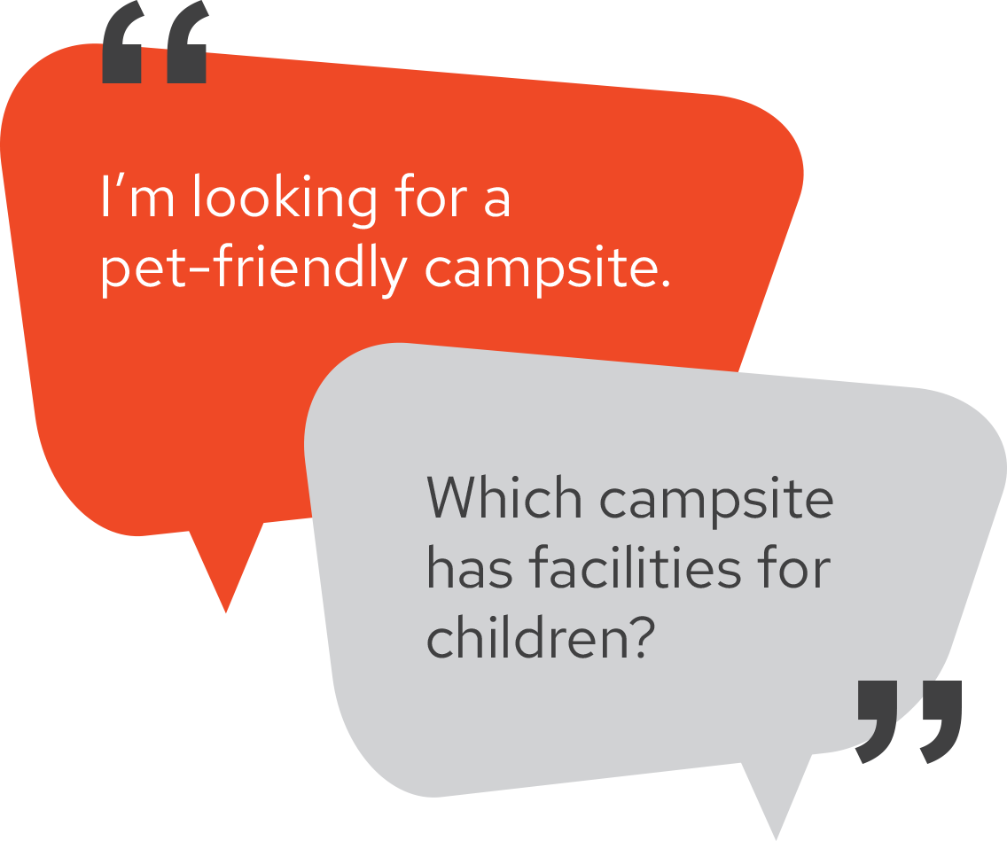 About CAMPILY